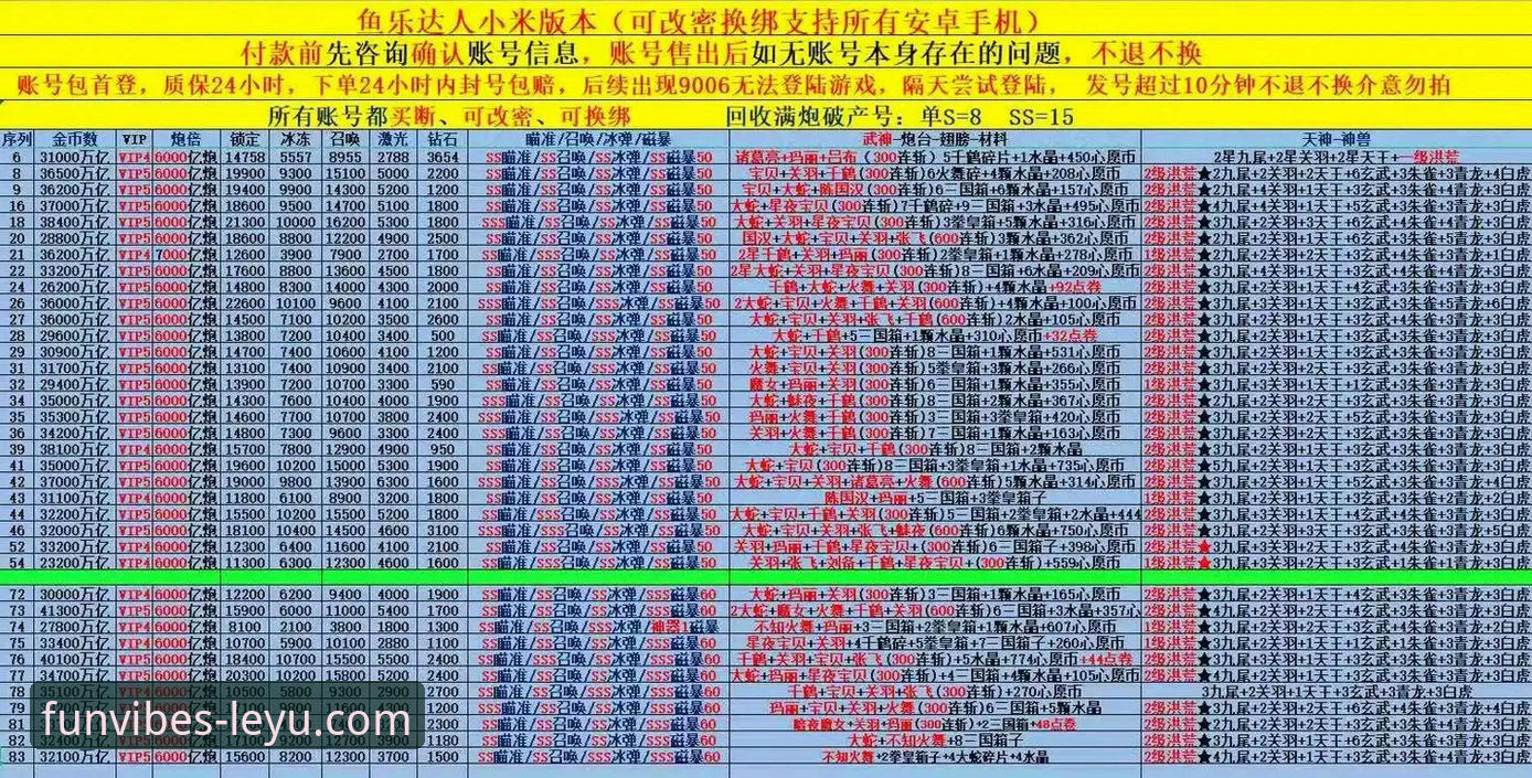 乐鱼体育平台怎么样？从数据到体验的全面分析