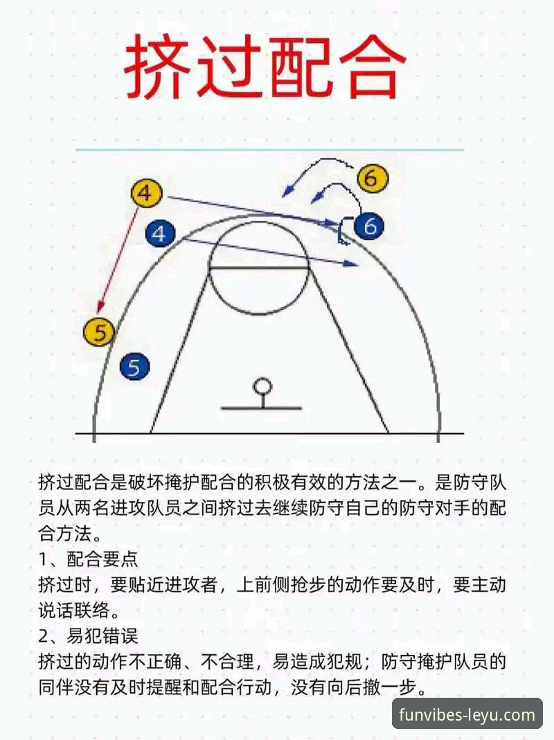 雷霆vs活塞加时赛深度复盘：亚历山大47分操作教程式解读