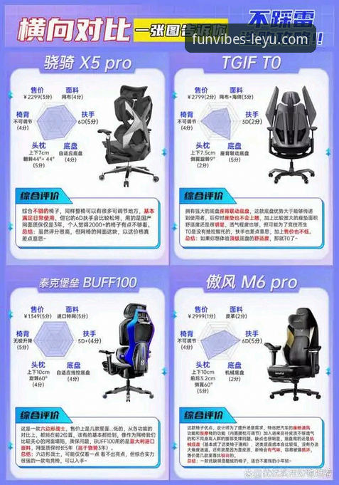 乐鱼体育平台深度评测：一站式游戏体验与亚博对比分析