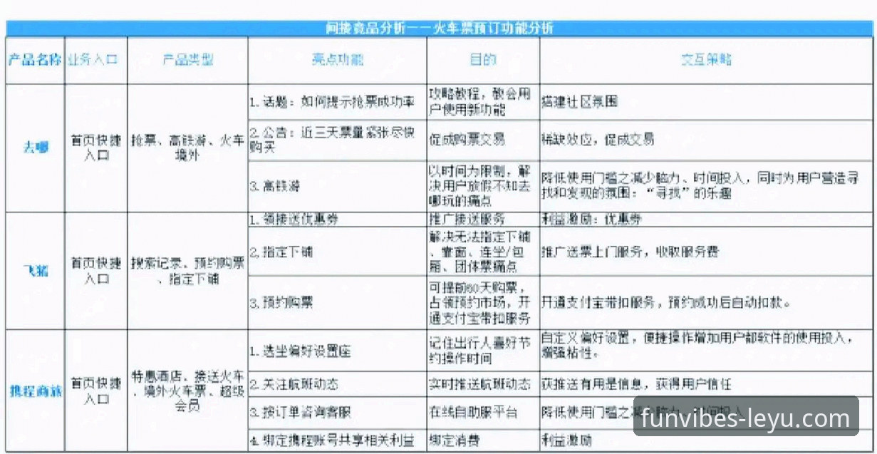 乐鱼体育官网入口 乐鱼体育平台深度分析:v3.0.0版本体验与竞品对比全解析